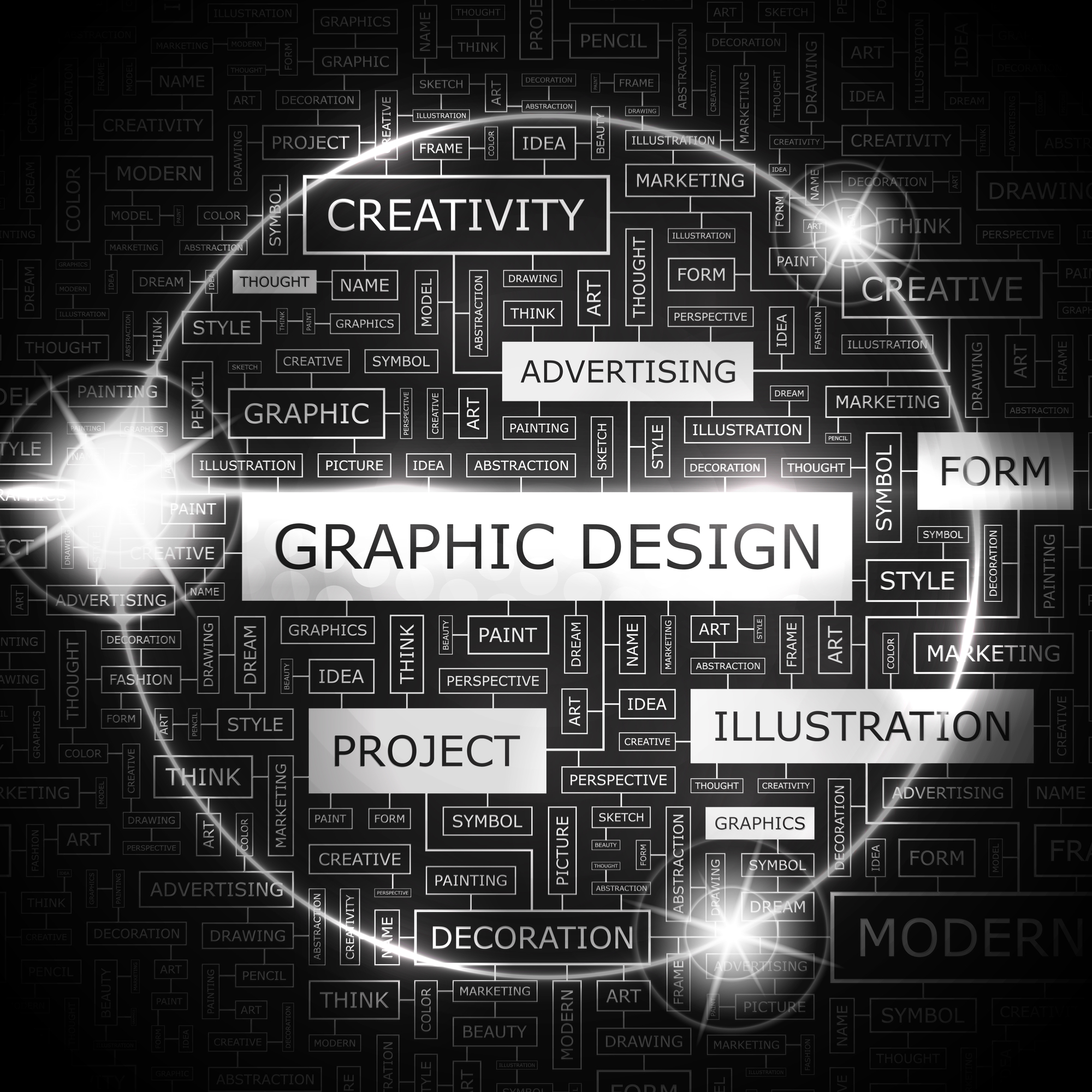 Essay on Role of Typography in Graphic Design