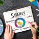 Tips And Tricks For Effective Marketing 2