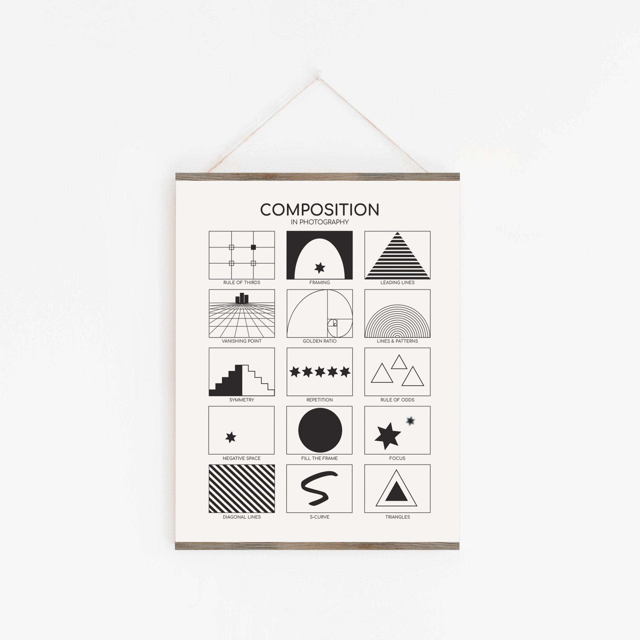 Photography Rules Of Composition Poster, Photo Composition Guide