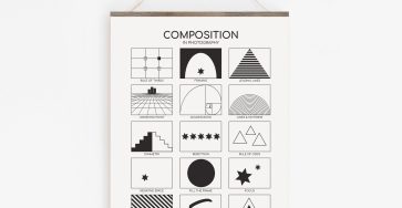 Photography Rules Of Composition Poster, Photo Composition Guide